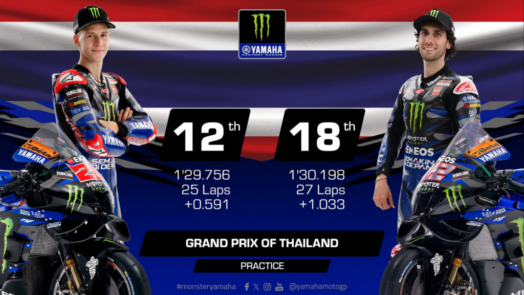 Monster Energy Yamaha sedia sahut cabaran GP Thailand