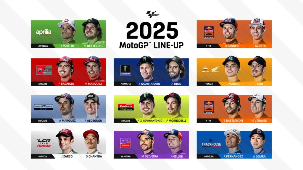 MotoGP 2025: Barisan pelumba dan pasukan baru