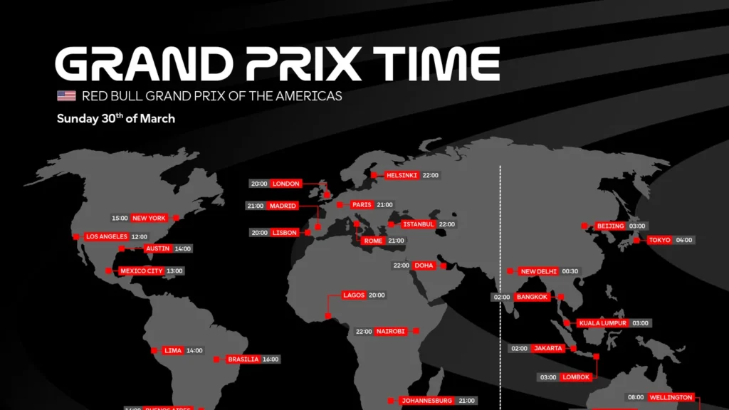 Jadual penuh GP Amerika 2025