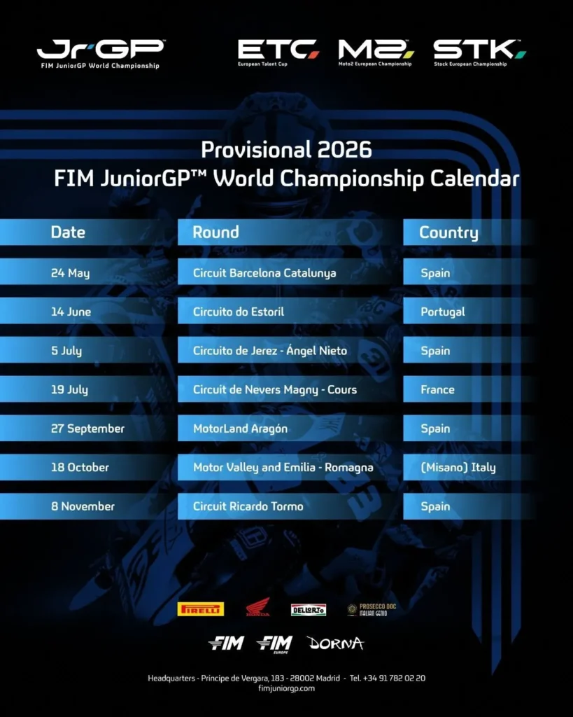 Kalendar FIM JuniorGP 2026