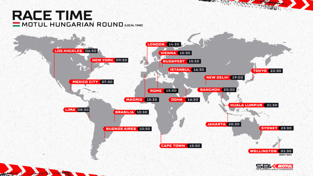 WorldSBK 2026: Jadual Penuh Pusingan Hungary di Balaton Park
